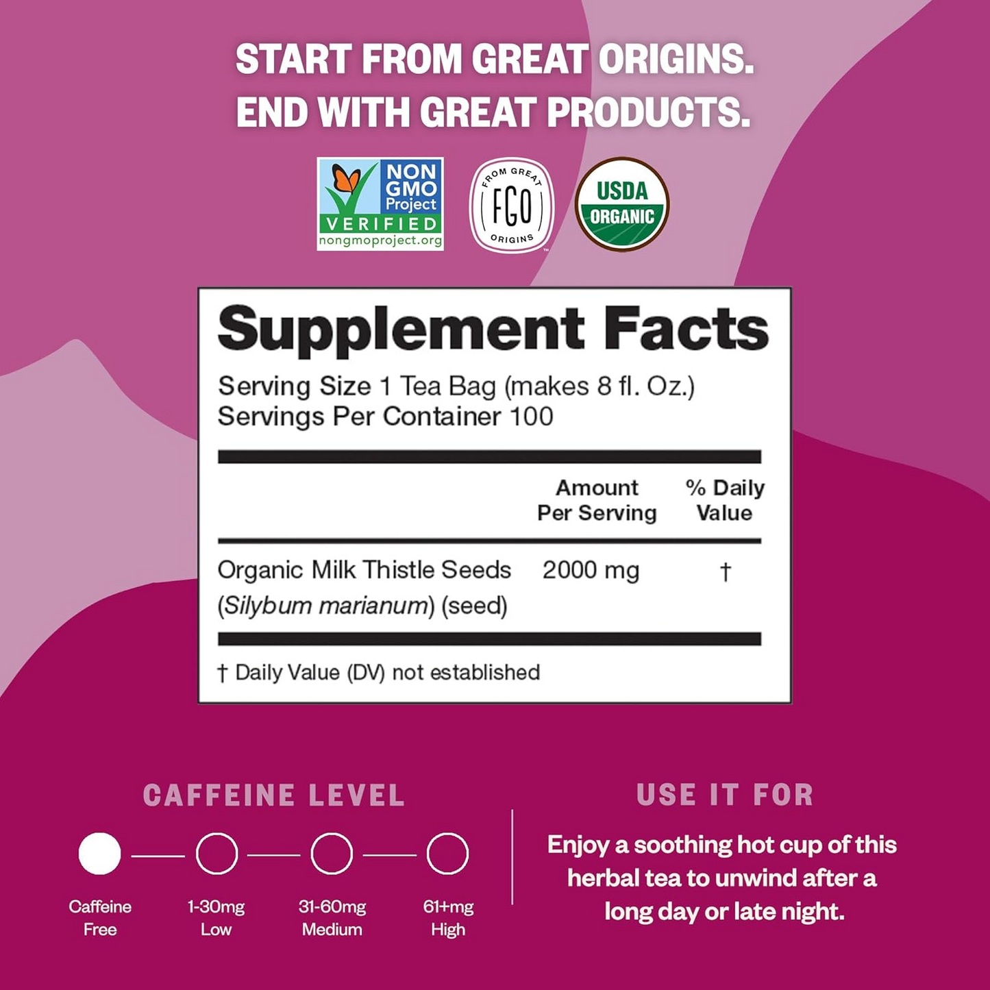 Milk Thistle Tea - (PCOS, Liver, Hormones & Skin)