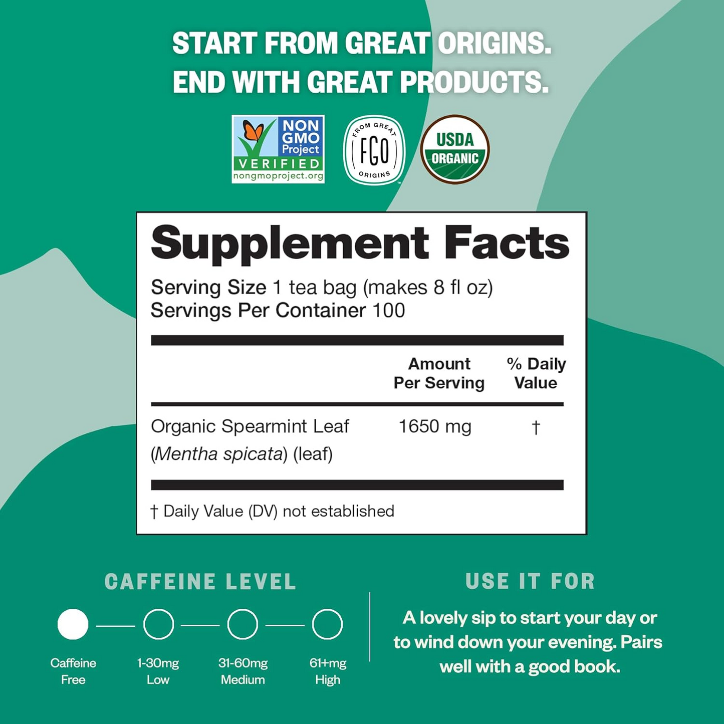 Spearmint Leaf Tea (PCOS)