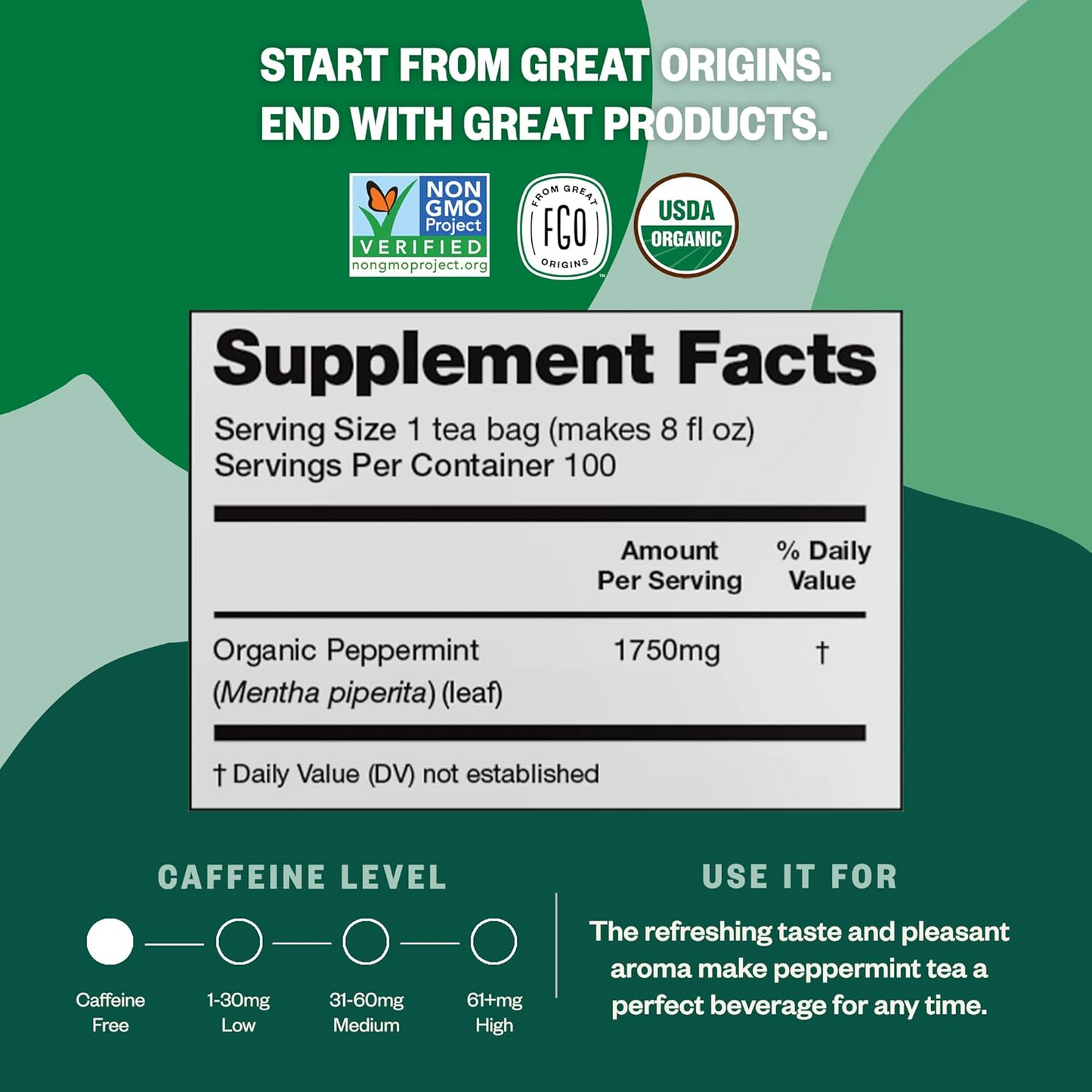 Peppermint Herbal Tea - (PCOS, Bloating, Cramps, PMS & Calmness)