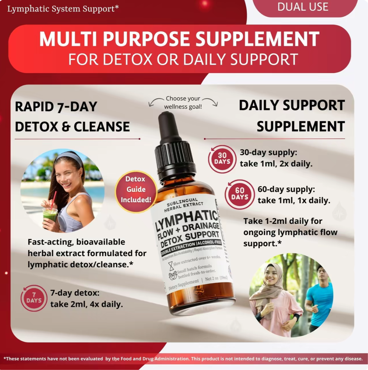 Lymphatic Detox Tincture (Lymphatic System)