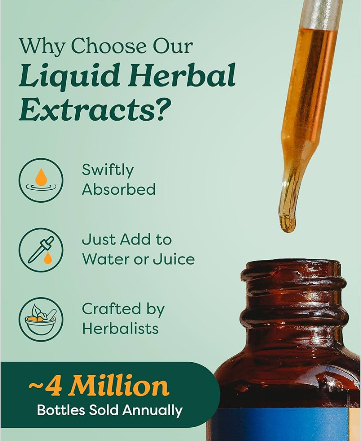 Ashwagandha Tincture - (PCOS, Stress Relief + More)