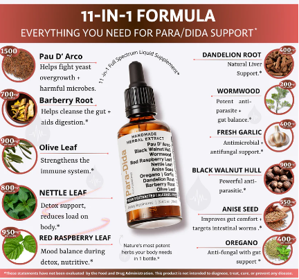 Parasite Candida Detox Tincture